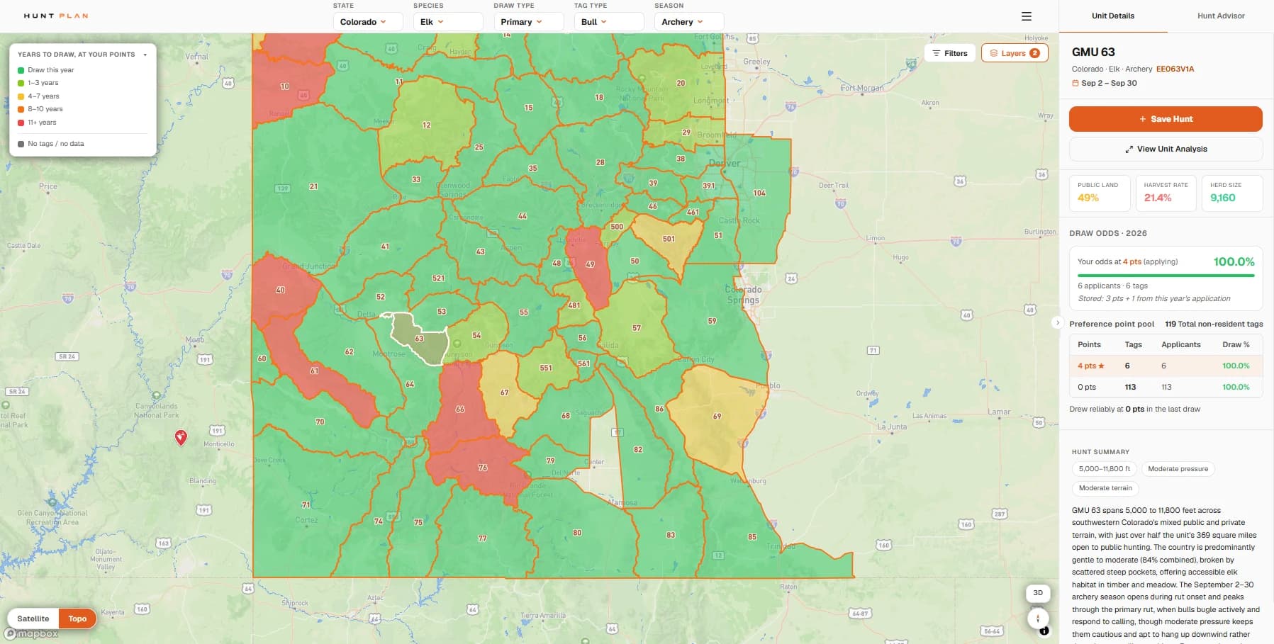 Hunt Plan map of Colorado units shaded by draw odds, with the selected unit's odds by preference point in the side panel