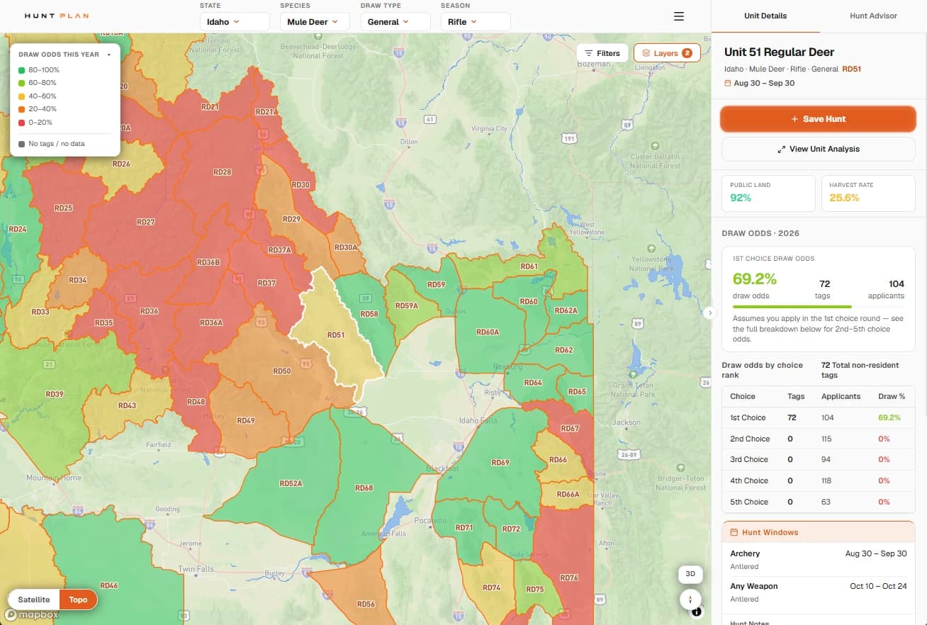 Hunt Plan map of Idaho units shaded by draw odds, with the selected unit's draw odds, tags, applicants, harvest rate and public land share in the side panel